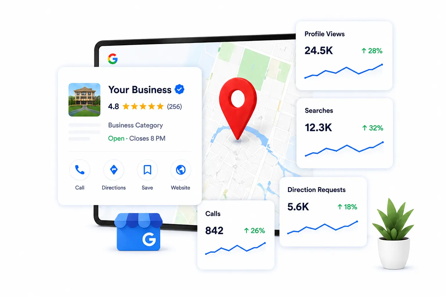 Local SEO and Google Business Profile services