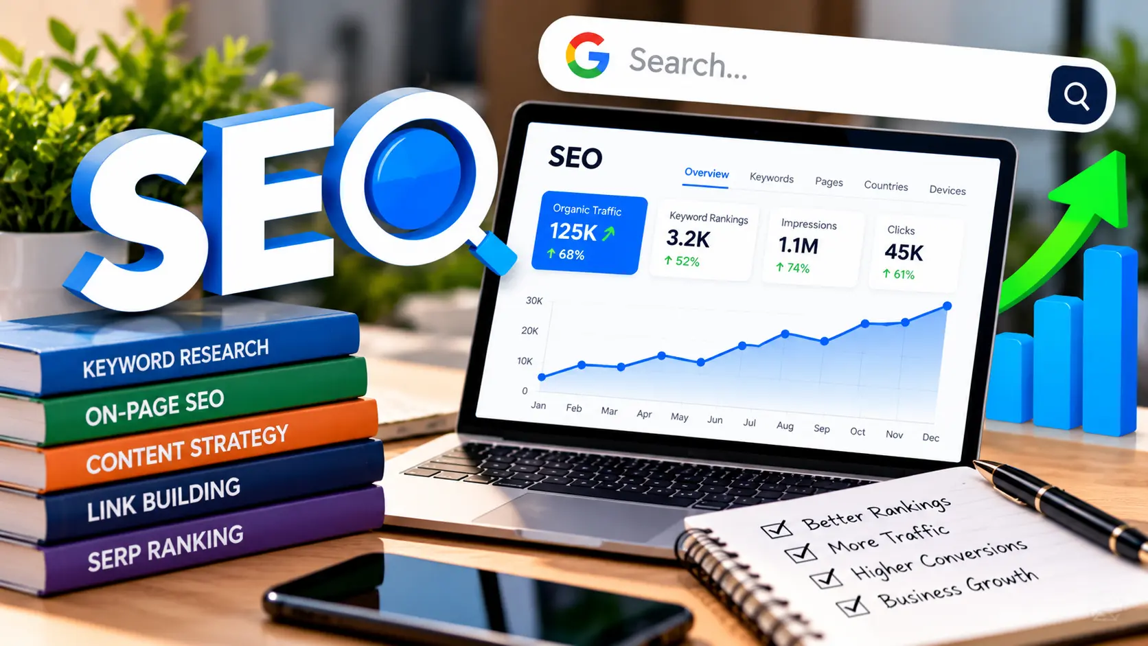 SEO strategies